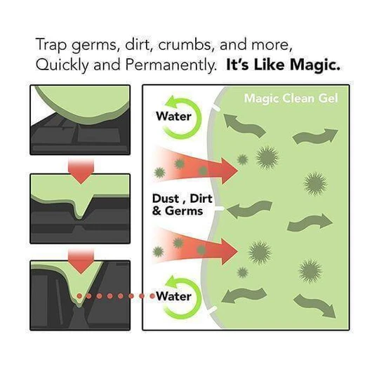 Dust Cleaning Mud for Home and Office anniecloth